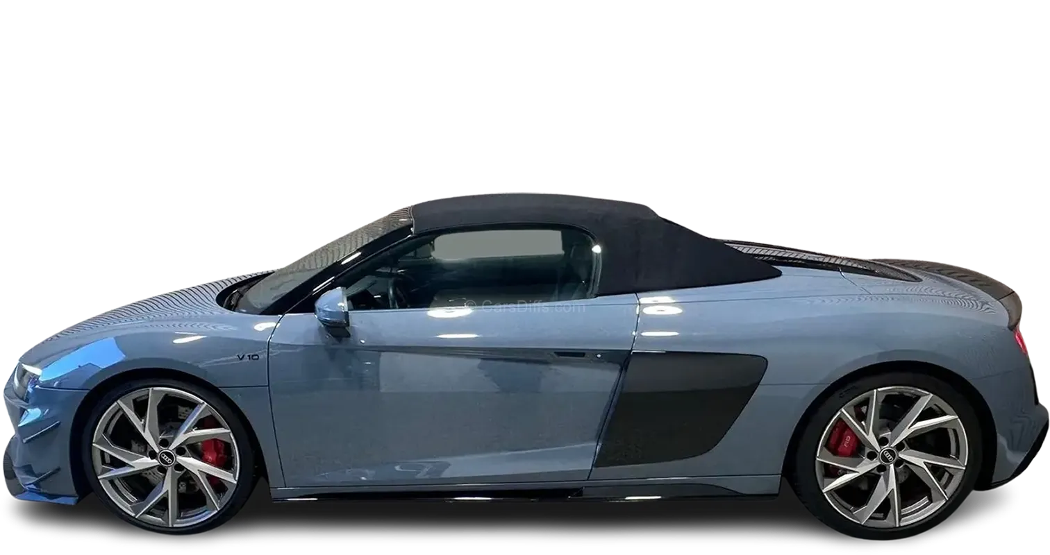 Audi R8 Spyder