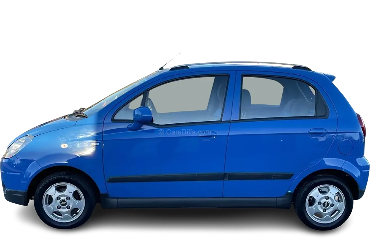 Chevrolet Matiz