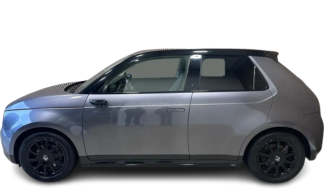 Honda e