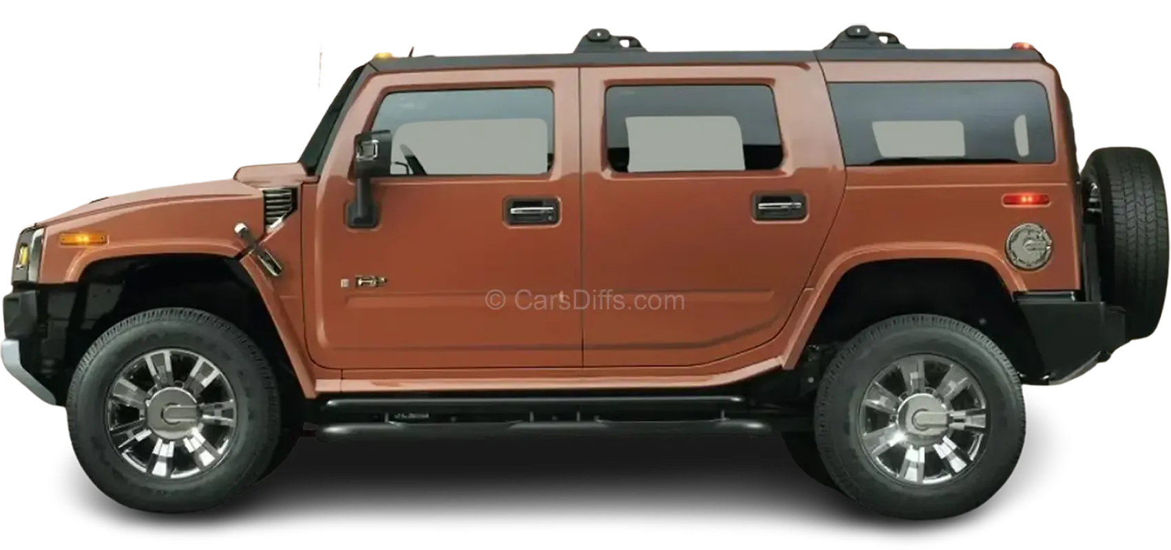 Hummer H2