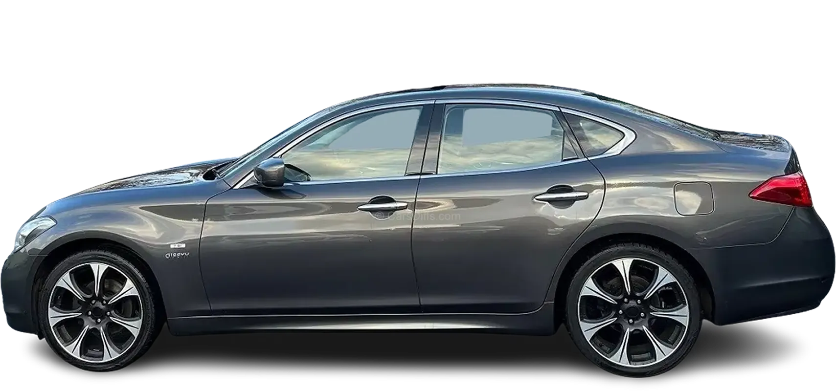 INFINITI M