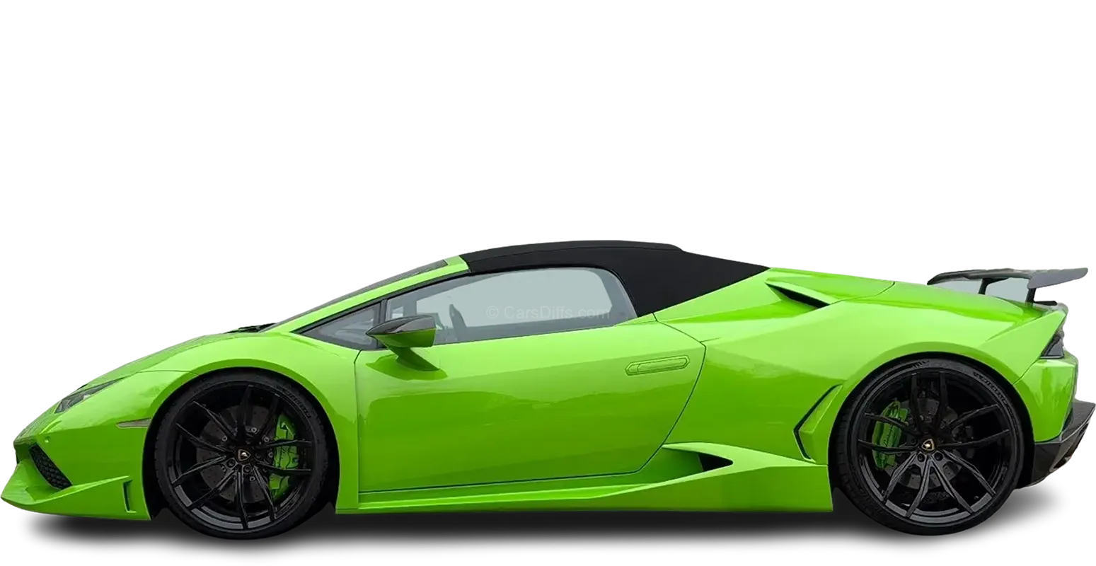 Lamborghini Huracán Spyder 1.1B724