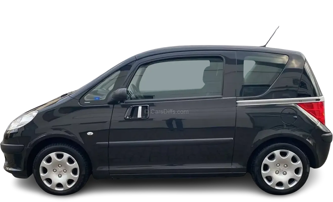 Peugeot 1007