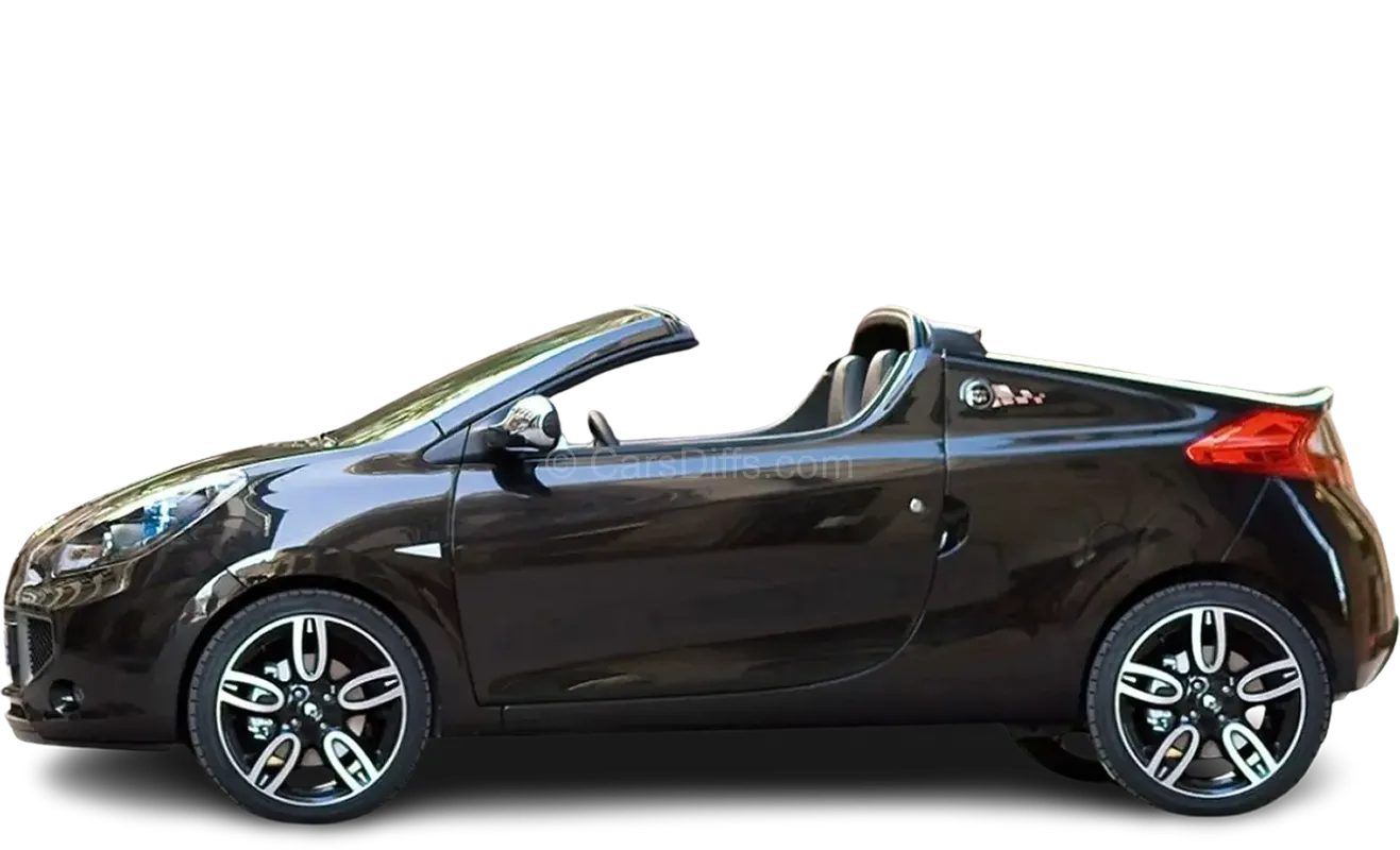 Renault Wind