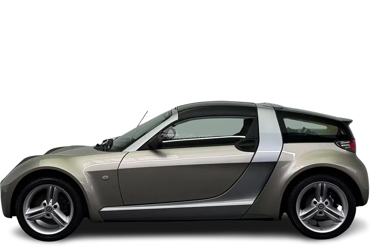 smart Roadster