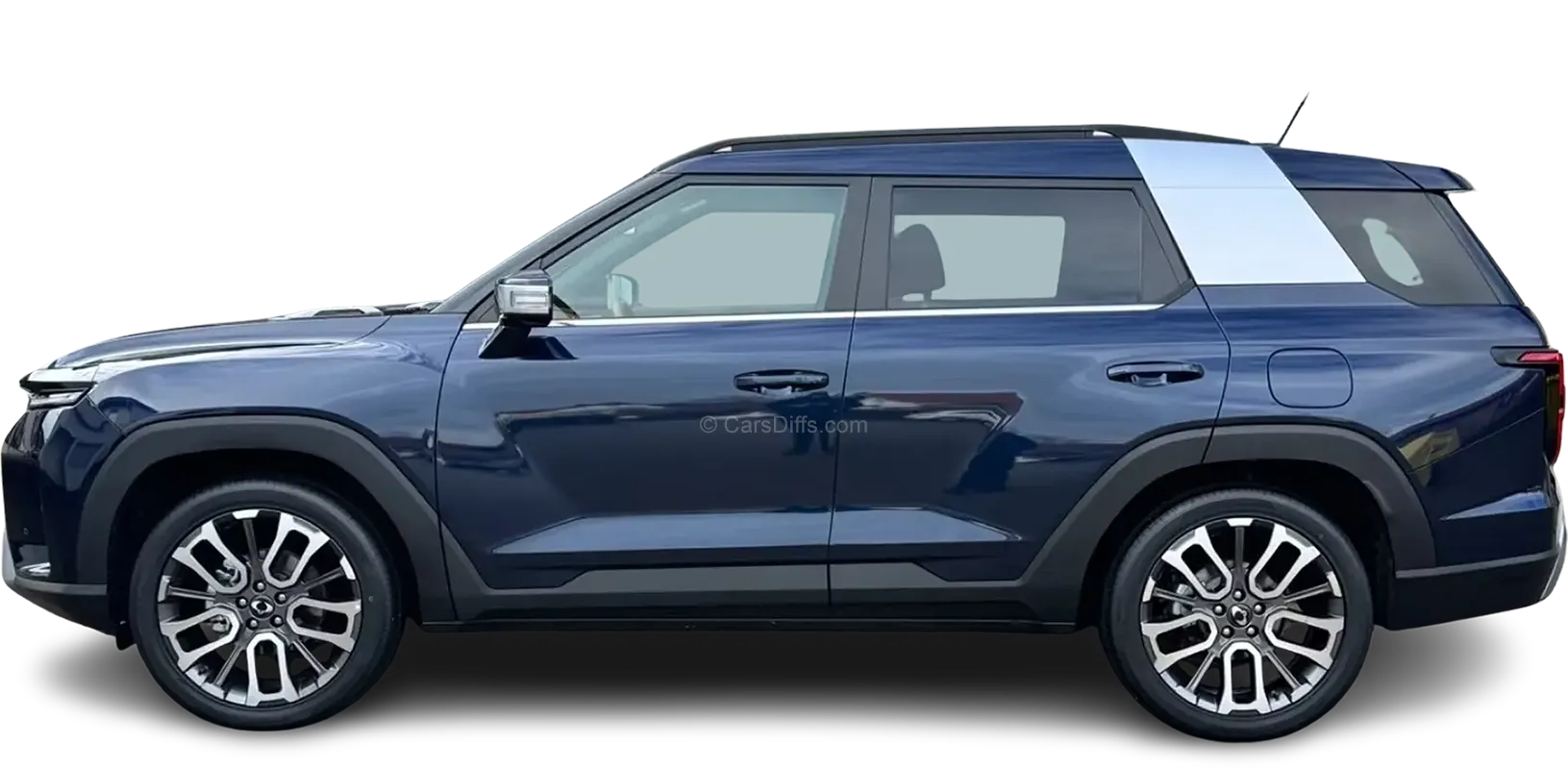 SsangYong Torres