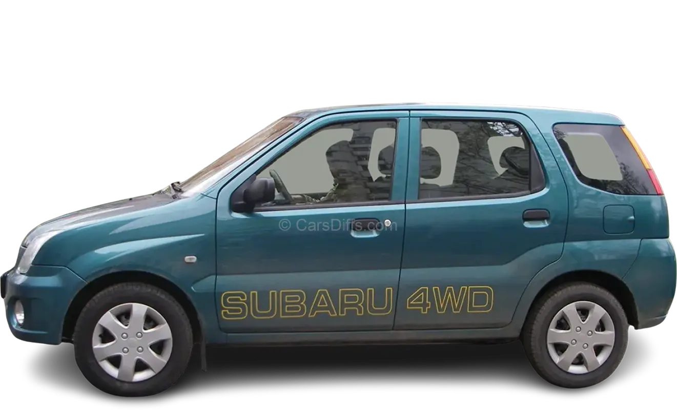 Subaru Justy