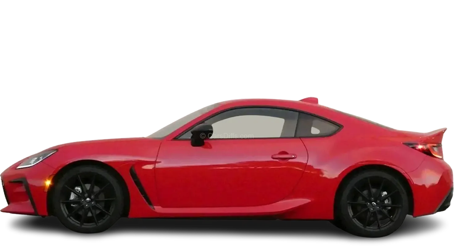 Toyota 86 GR86