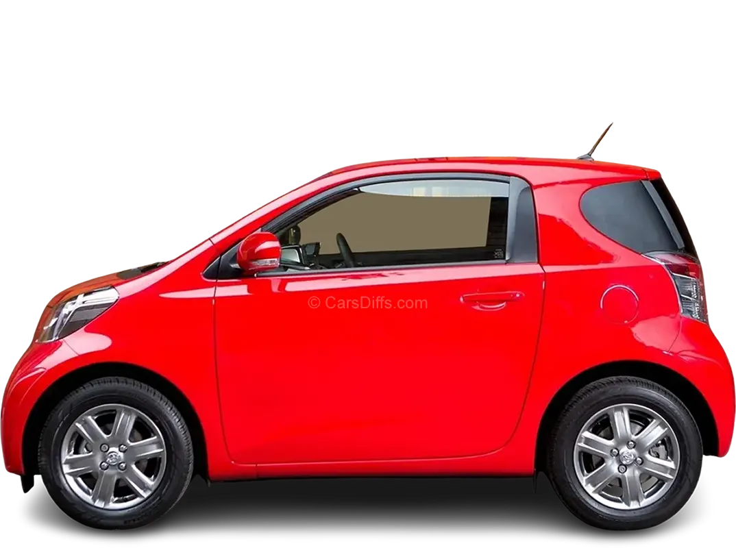 Toyota iQ
